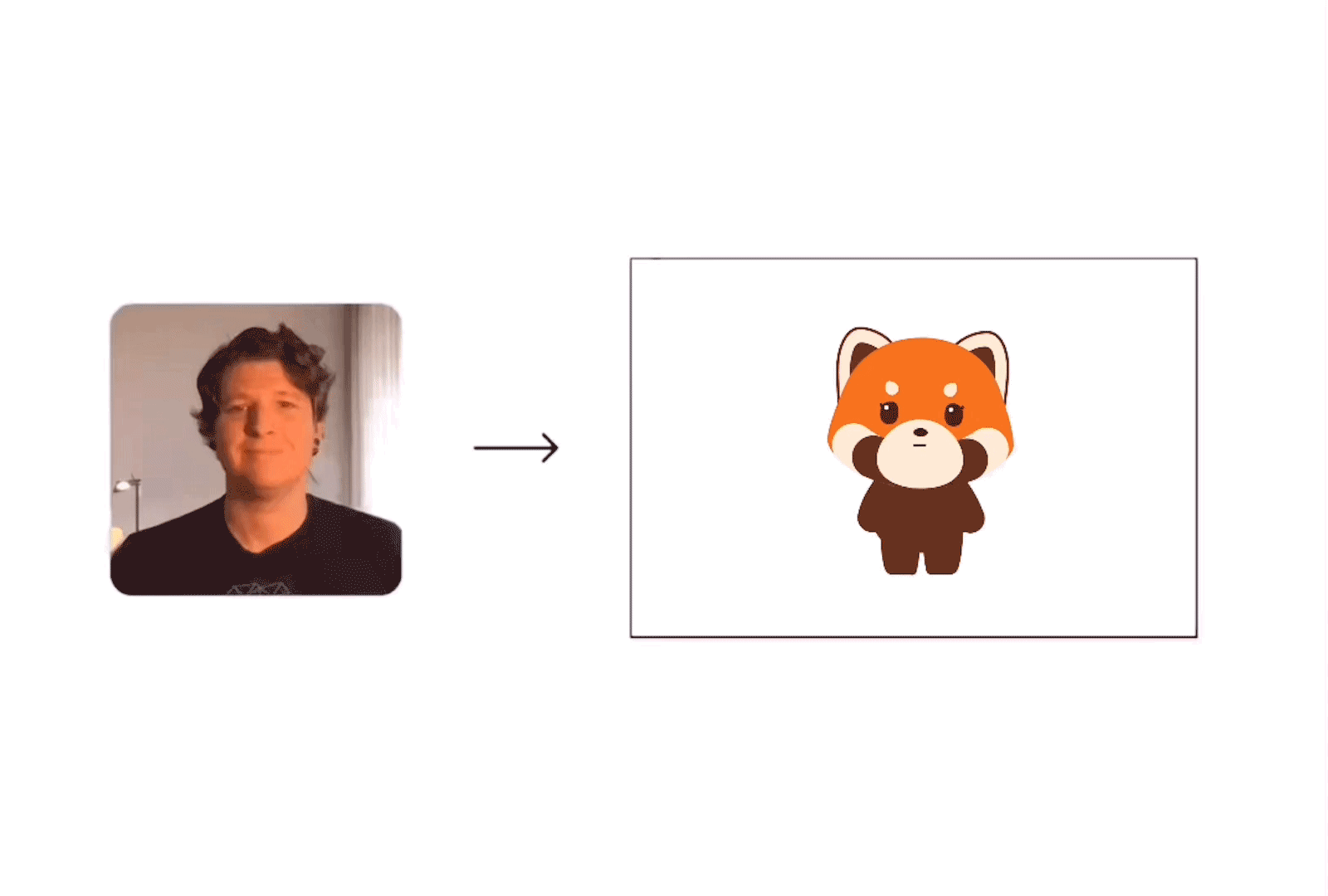 User waving their hand paired with a gif of a character raising their hand